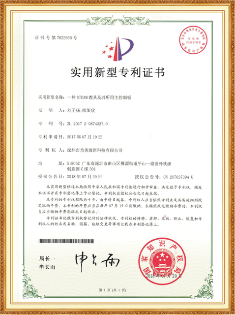 AI Kit safety certification